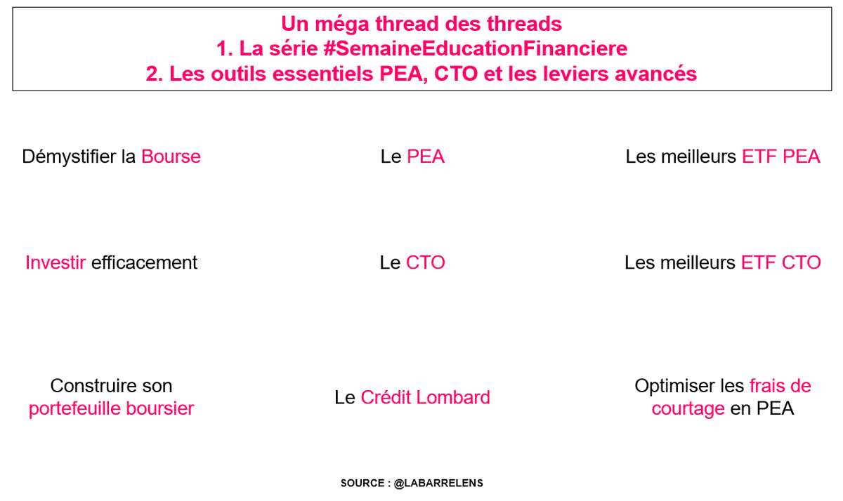 Labarre Lens tweet media