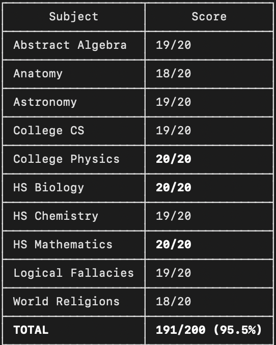 dealign.ai tweet media