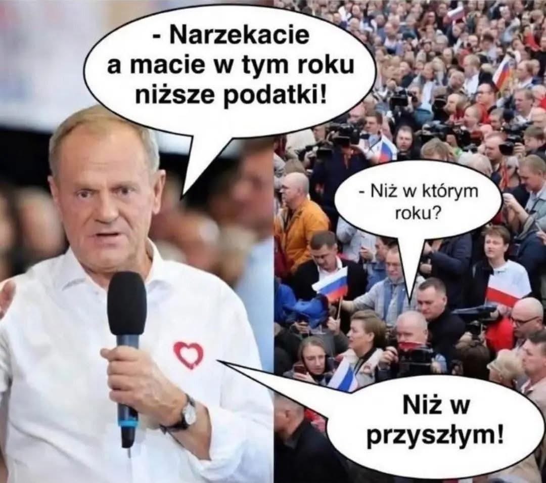 Konfederacja tweet media