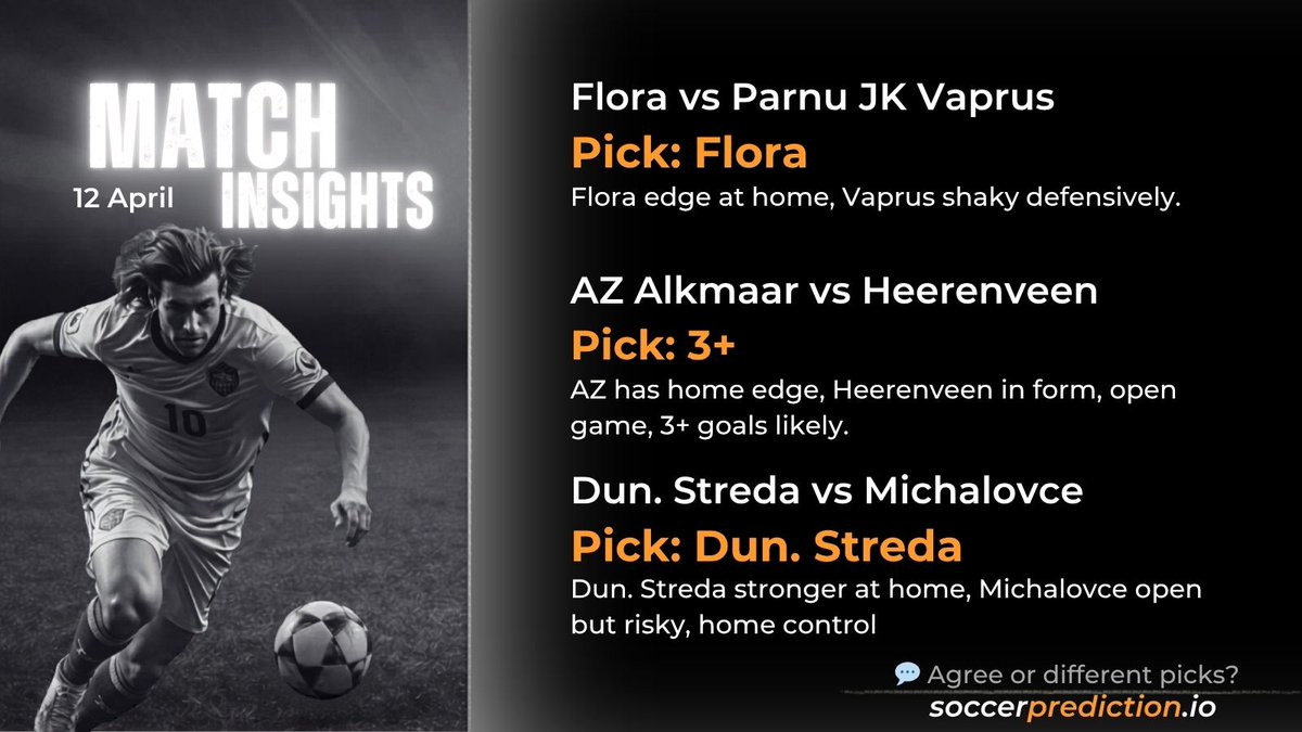 soccerprediction.io/todays-bet-tip/