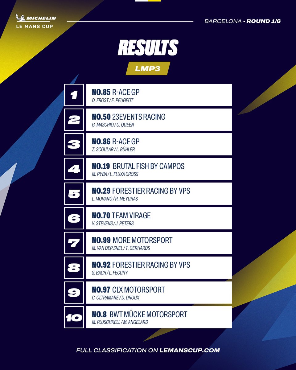 Le Mans Cup tweet media