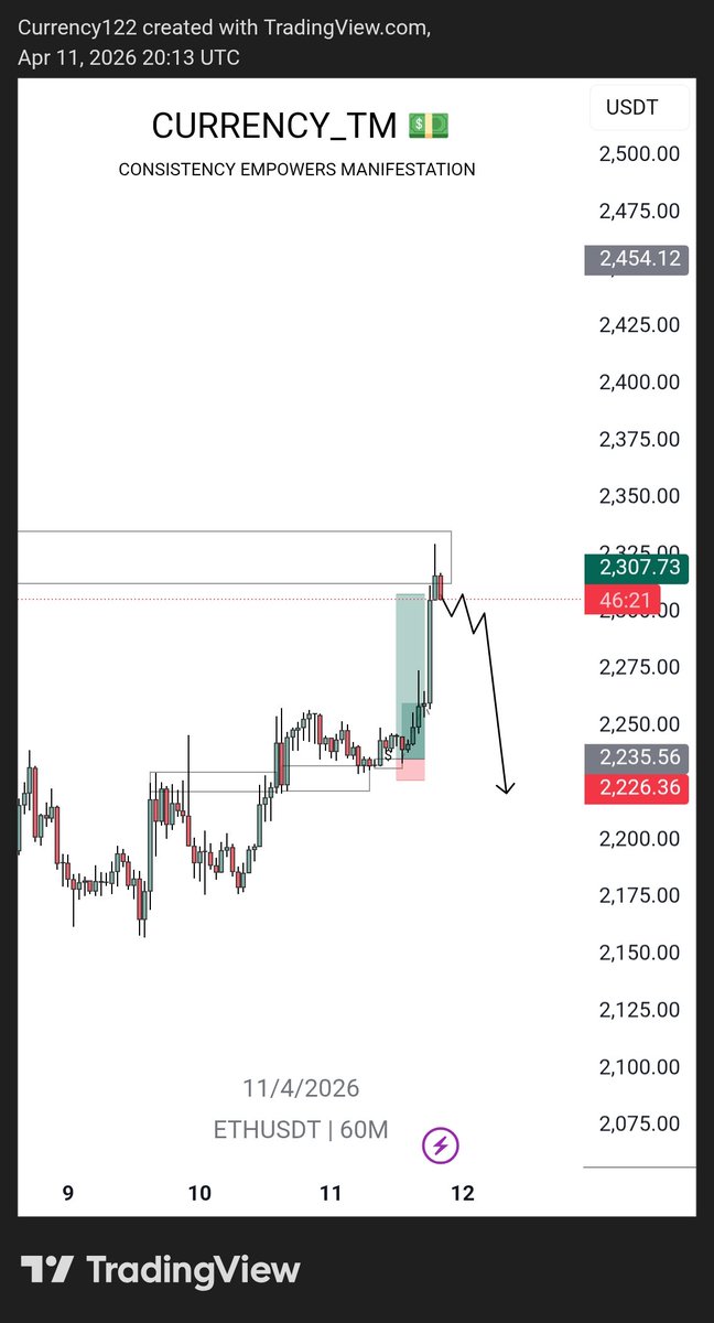 Currency-TM tweet media