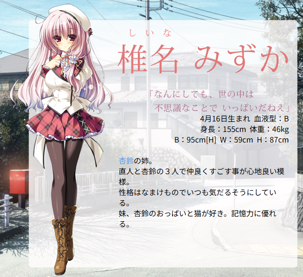 worldtree21's tweet photo. 本日4月16日は、椎名みずかさんの誕生日です。
お誕生日おめでとうございます！

#椎名みずか誕生祭
#12の月のイヴ
#minori https://t.co/k2qTEPTrVt