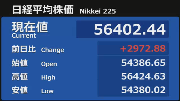 にこそく tweet media