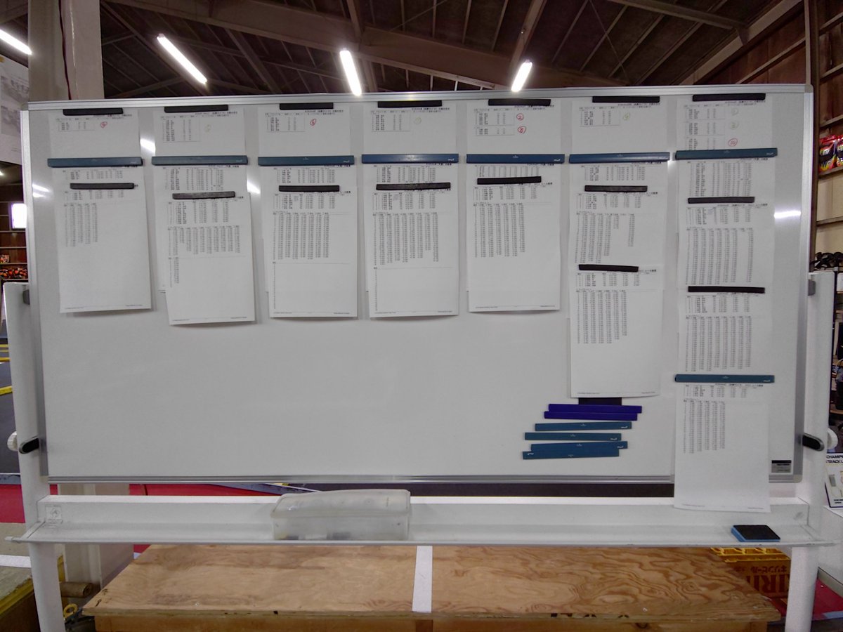 北陸の弾丸@多忙で日曜が足りないw tweet media