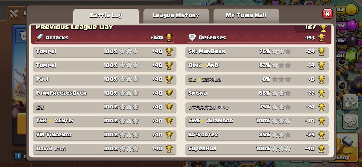 justdrums_'s tweet photo. ~top 1K -> 33 reset in 3 days😂
Insane what Legends is like again. 

Regardless, you know where to get your bases from👀
https://t.co/KWwNABTIQV https://t.co/FcKhOx0Kq5