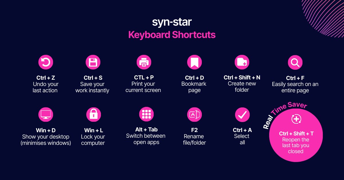 Syn-Star: IT | Telecoms | Technology tweet media