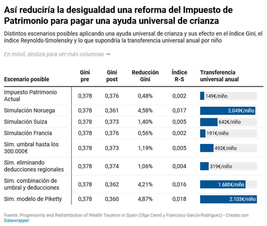 José Pérez tweet media