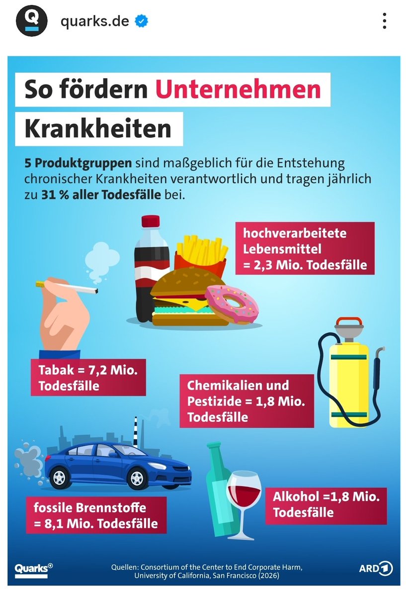 VolkerKetzer tweet media