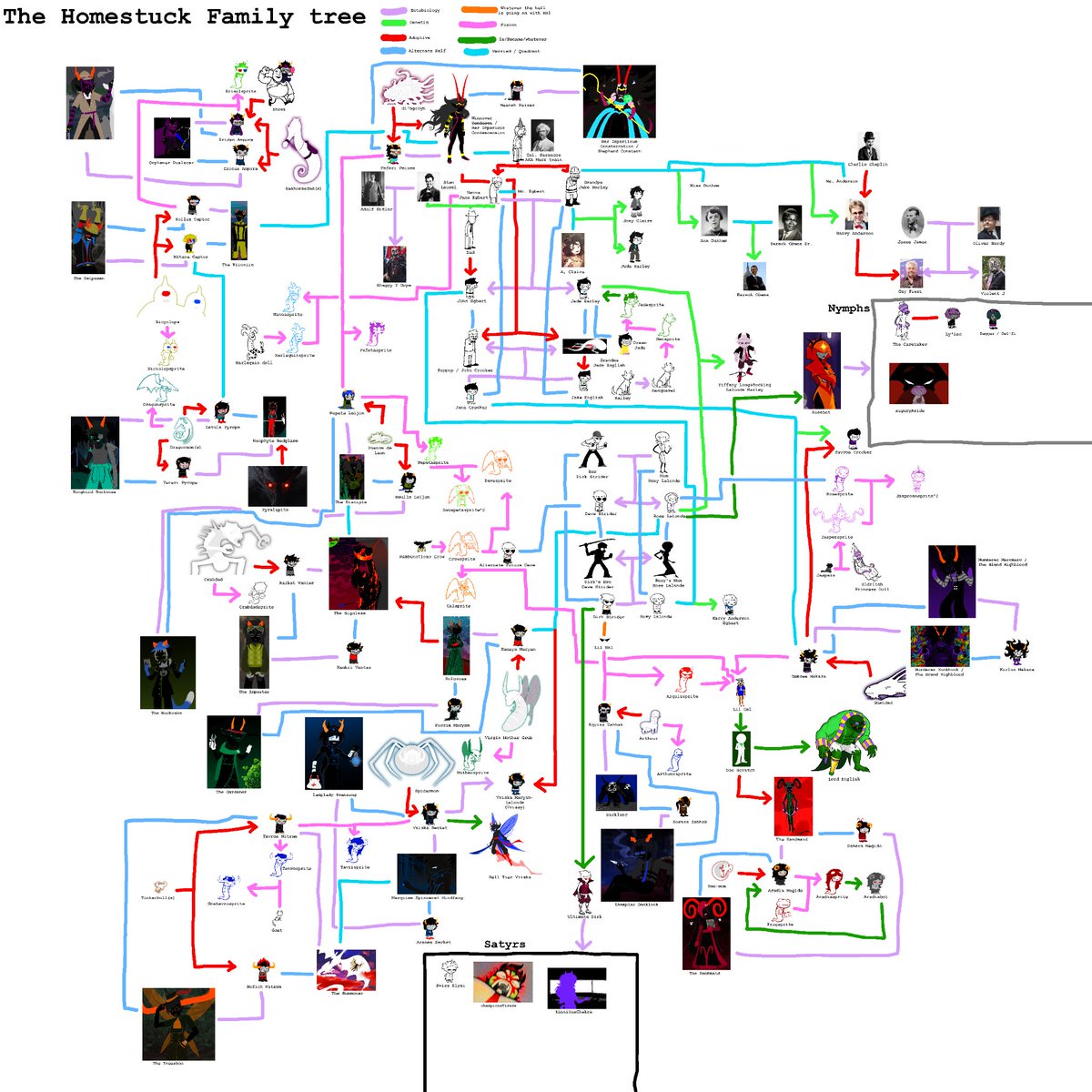 Meulanie tweet media