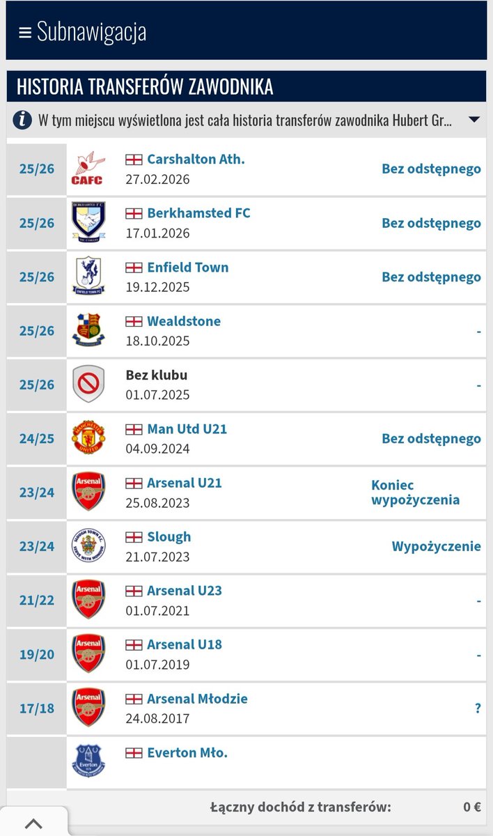 Wiktor 🇵🇱🇨🇿 tweet media