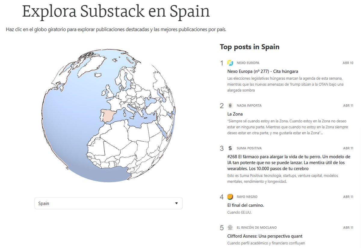 MoclanoD11's tweet photo. La publicación de ayer, sobre varias estrategias de AQR, parece que gustó 😊 

El consultorio con @LunaJoseM ha superado las 5k visitas 🤯

Y el próximo (artículo nº99) tendremos una mini-tesis de uno de los analistas referencia en la comunidad financiera.

💫El rincón de Moclano https://t.co/E2l0qKmvS2