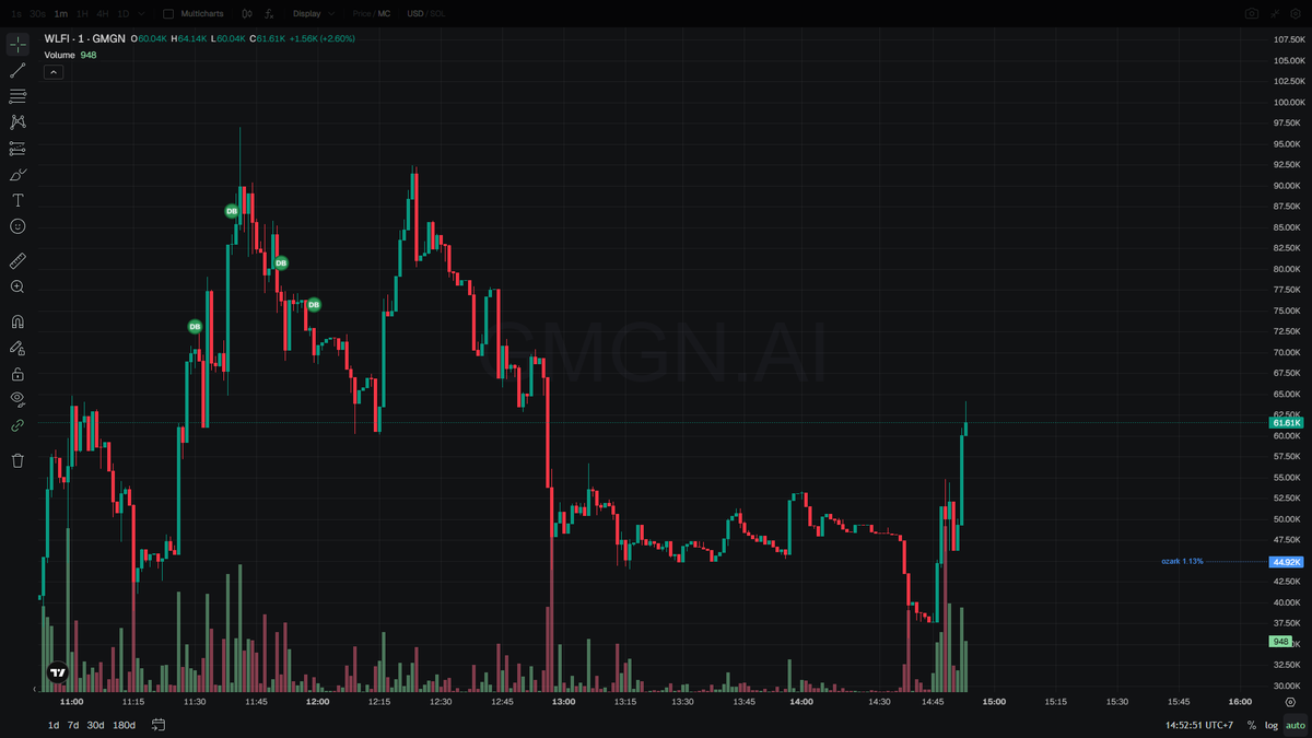 minamium 🛡 tweet media