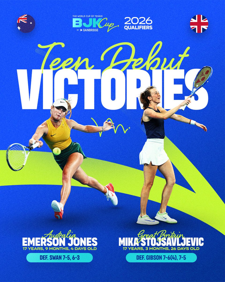 Billie Jean King Cup tweet media