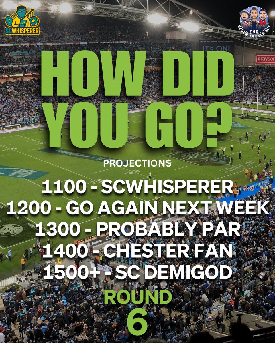 The SuperCoach Whisperer tweet media