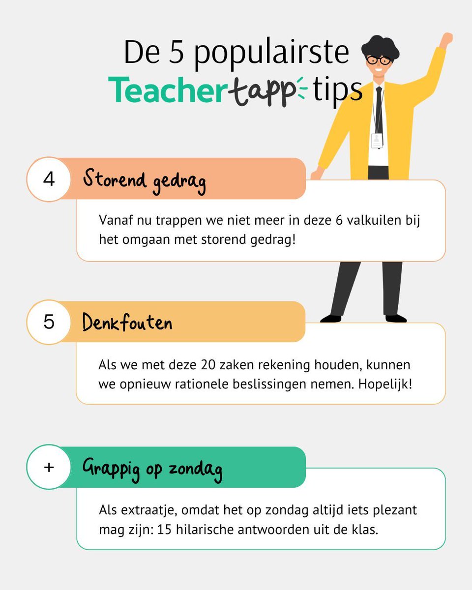 Teacher Tapp Vlaanderen tweet media