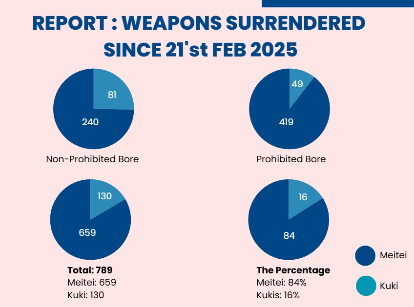 Laikhutshangbi tweet media