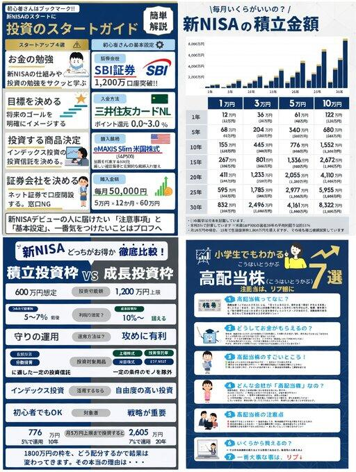 スバル株式日記 tweet media