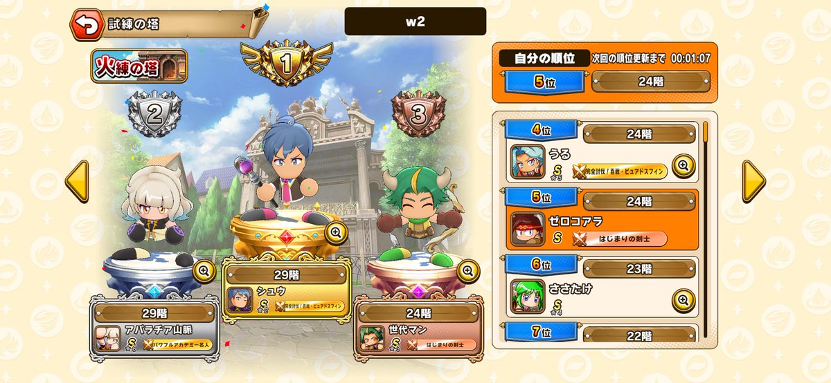 Zero_Koala's tweet photo. 試練の塔、w2で同率24階の5位
無課金では頑張った方かな
リタリー欲しいな
25階のボス、あのトカゲで3パーティ壊滅
対策しないといけないな
#パワアド https://t.co/5TGxvCBpeh
