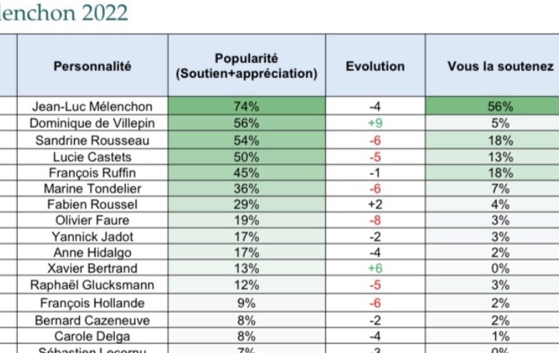 stefano palombarini tweet media