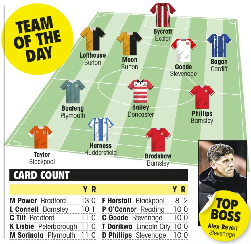 The Football League Paper tweet media