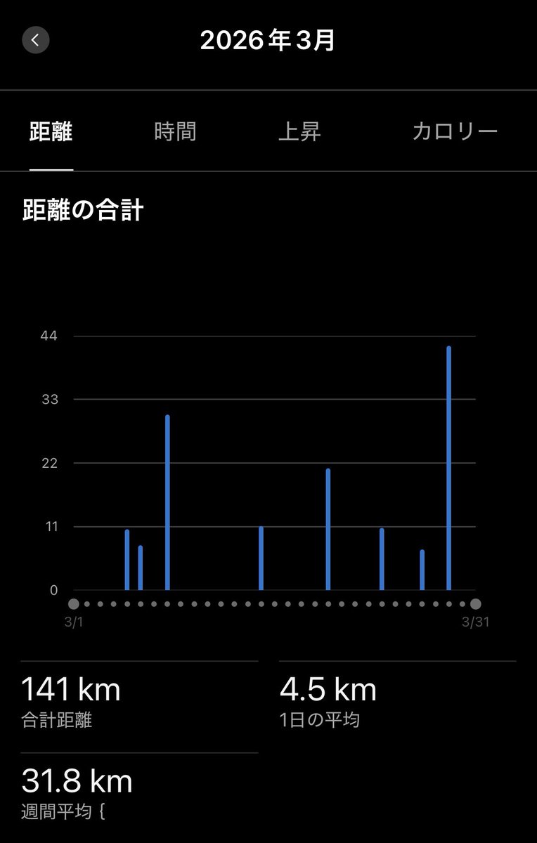 くらわんかモンチッチ tweet media