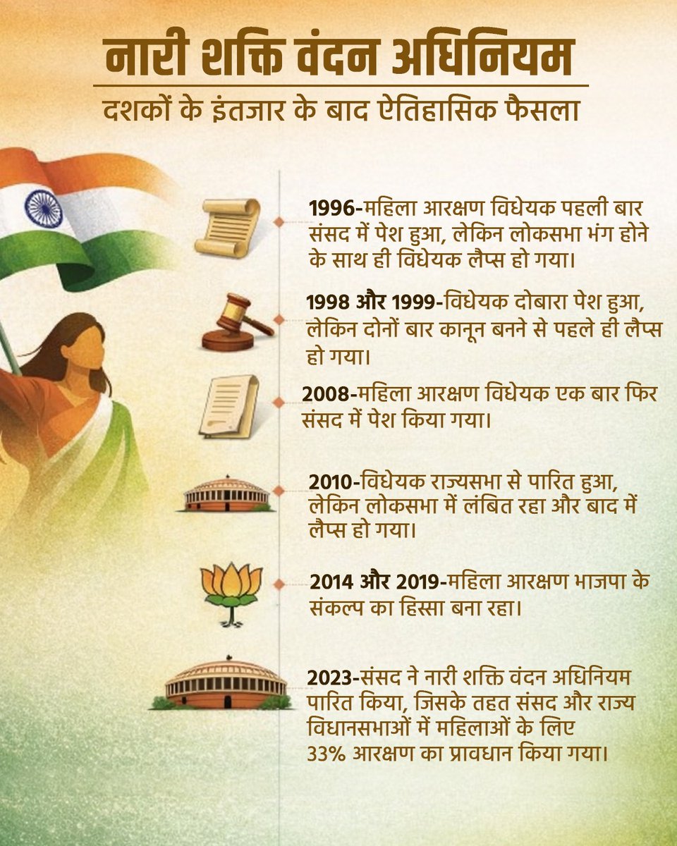 BJP Rajasthan tweet media