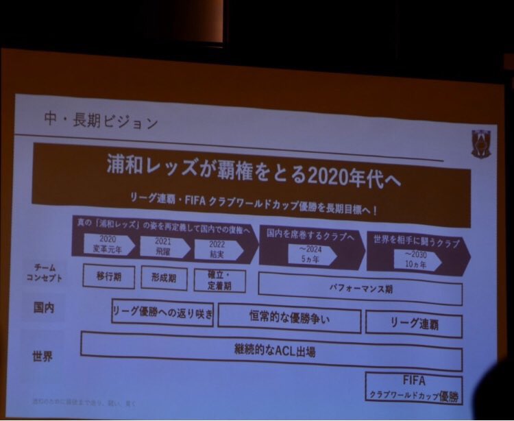 上級兵曹長5 tweet media