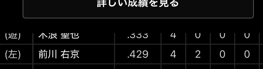 りかこ⛄️🐯昨日〜腹筋バキバキ女子目指してます(ง •̀_•́)ง tweet media
