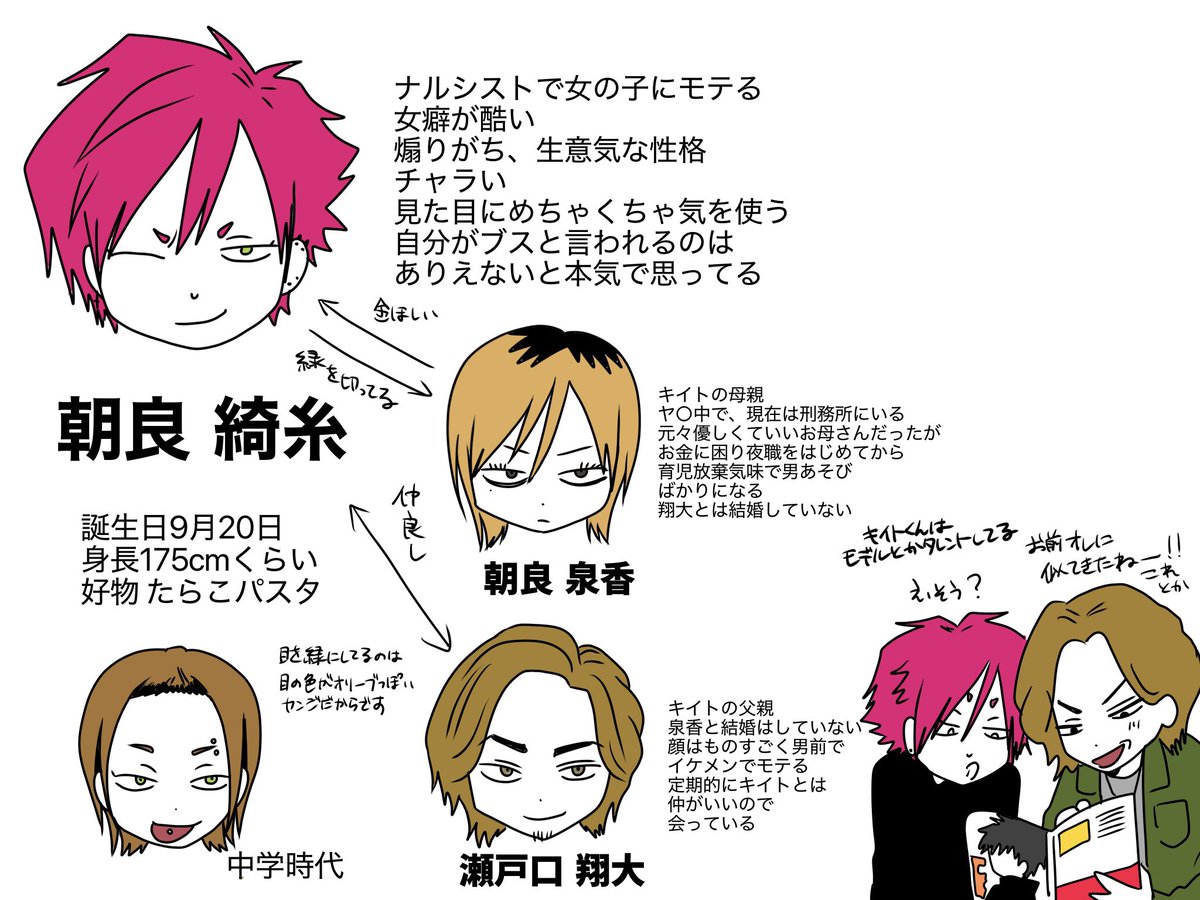 ごぅごぅ(サブ垢) tweet media
