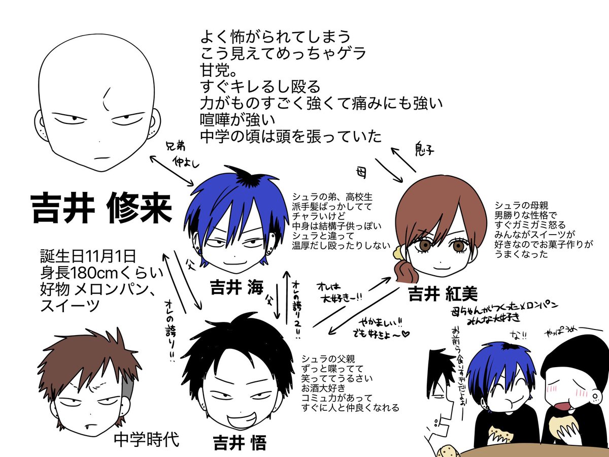 ごぅごぅ(サブ垢) tweet media