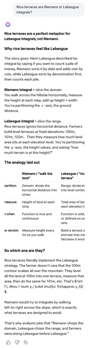 François Fleuret tweet media