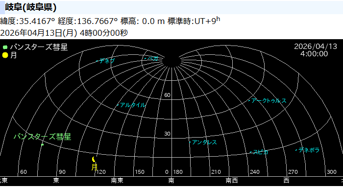 紅ている@VTuber レトロゲーム配信 tweet media