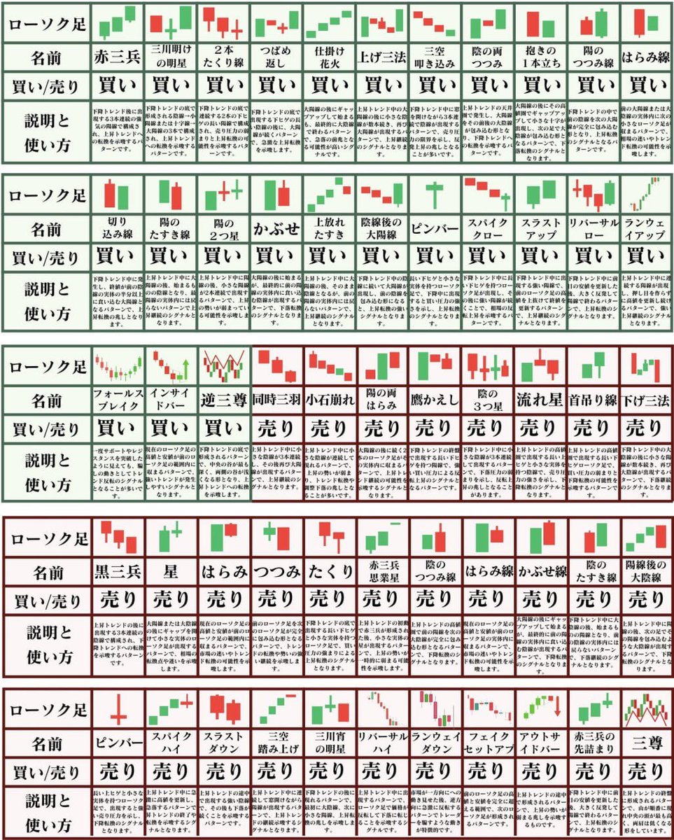 隼｜株式市場の教父 tweet media