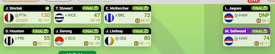 The SCodfather tweet media