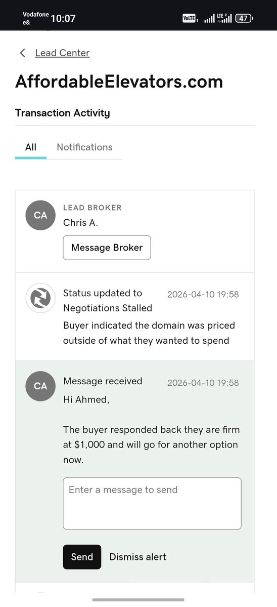 hossny102's tweet image. Had an interesting domain negotiation this week 👀
Listed: AffordableElevators.com
Buy Now: $1,988
Got an inbound offer at $1,000
Negotiated up to $1,700 → $1,500 final
Buyer stayed firm at $1,000 and walked away.

#domains #domainnames #afternic #startups #branding