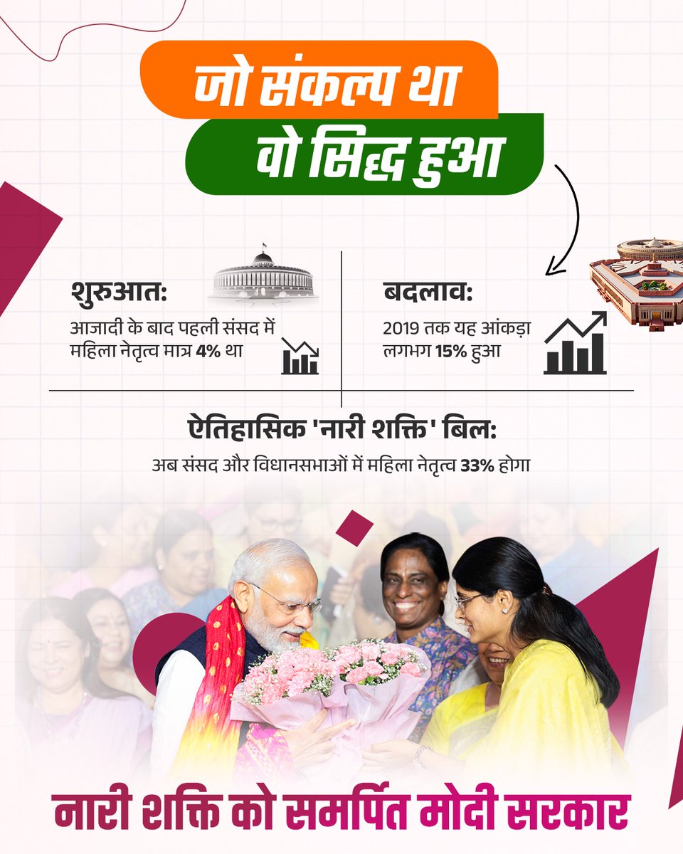 BJP Rajasthan tweet media