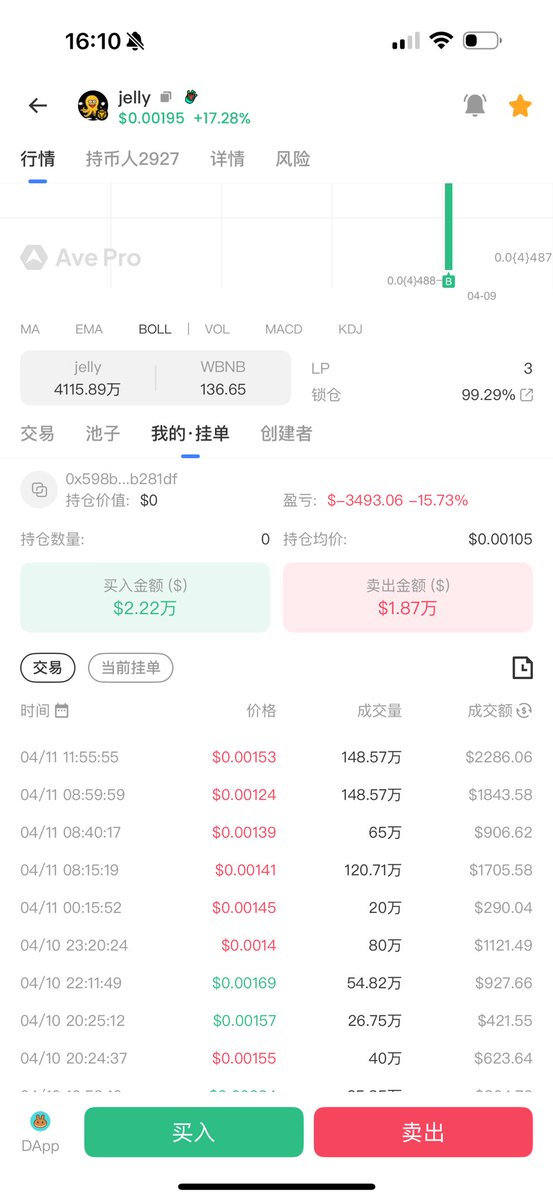 自豪 🔶 BNB tweet media