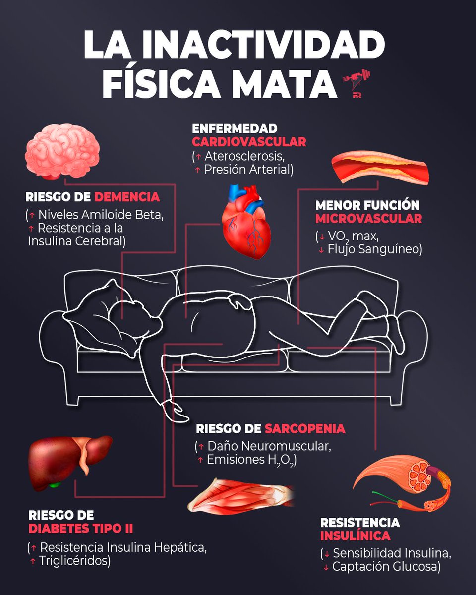 Marcos-FitRebelde tweet media