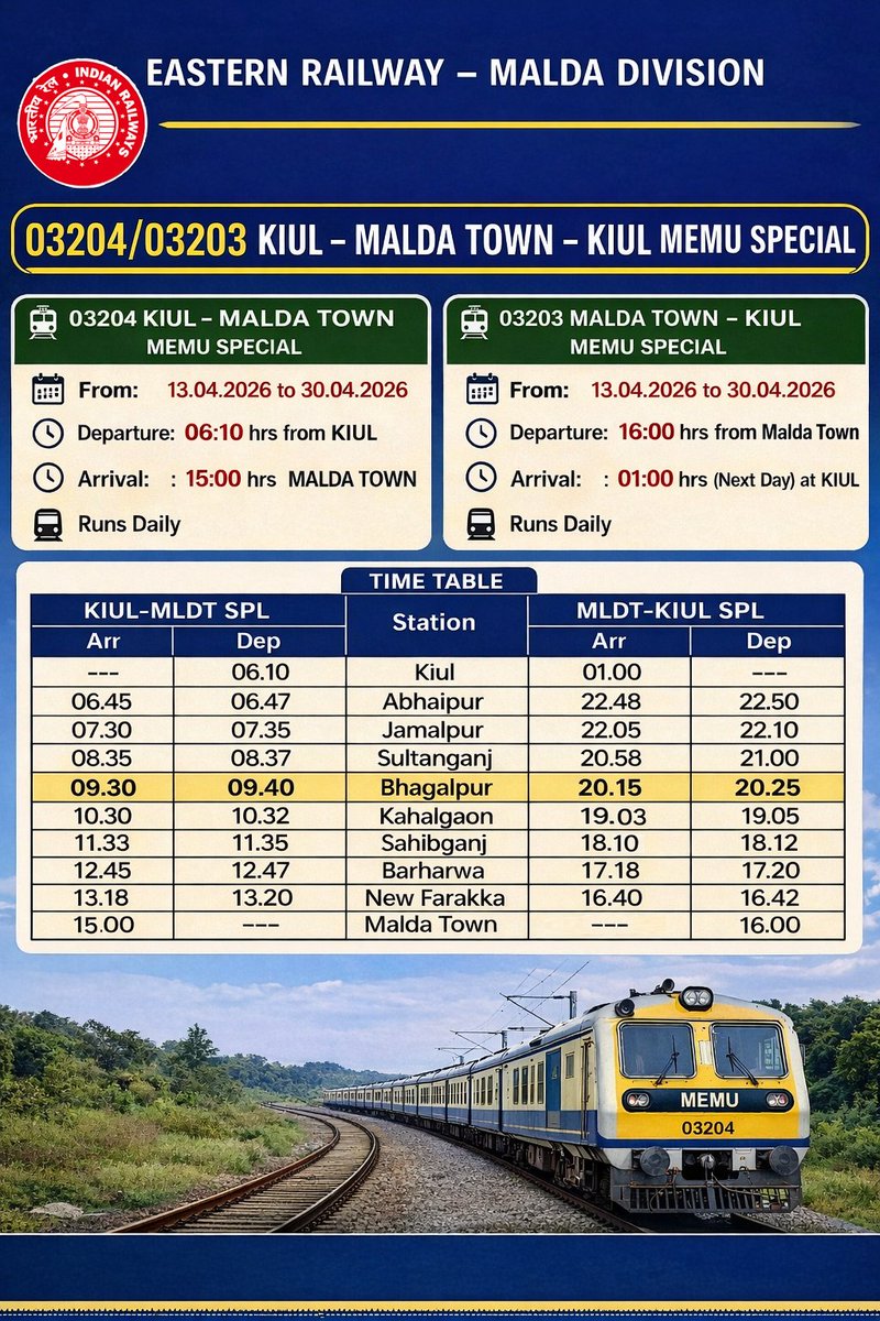 DRM Malda tweet media