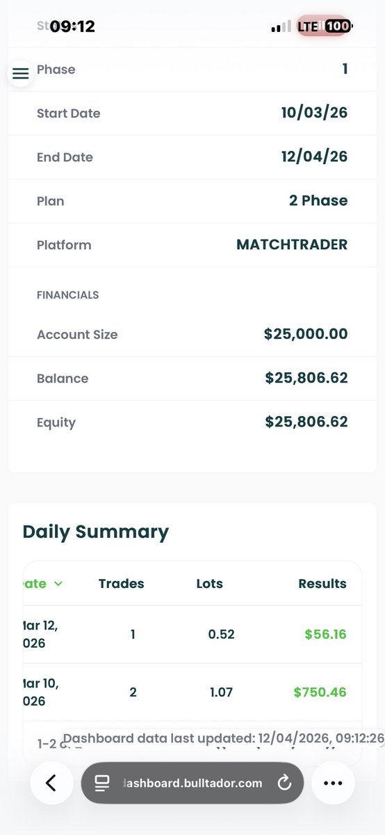 Marwan_fx 🛜 tweet media
