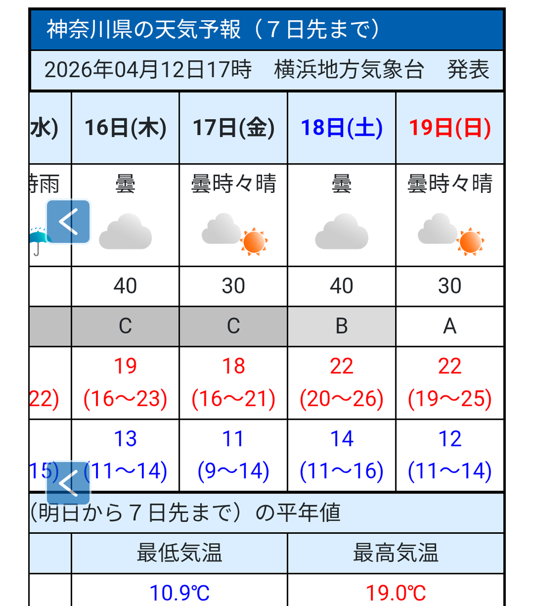 つっちー(ハゲデブブサイク) tweet media