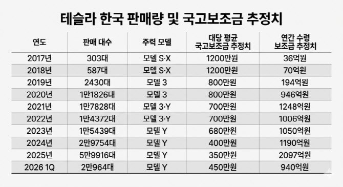 Oh Hahm Ma tweet media