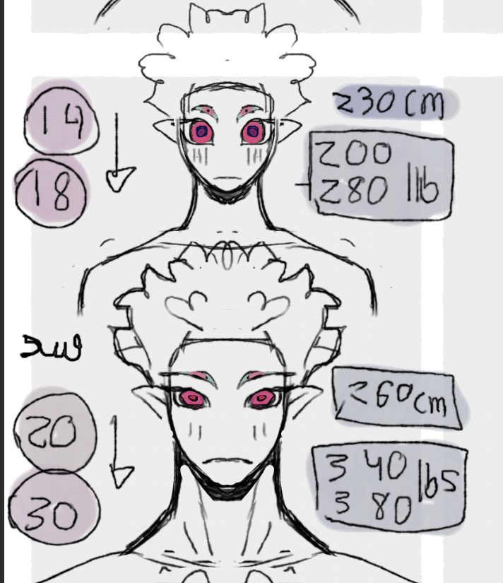 Nine’s monsters 🔞 tweet media
