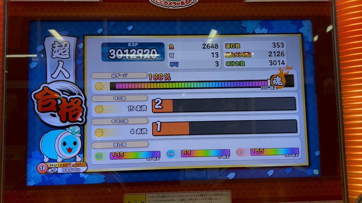 れもんてぃ tweet media