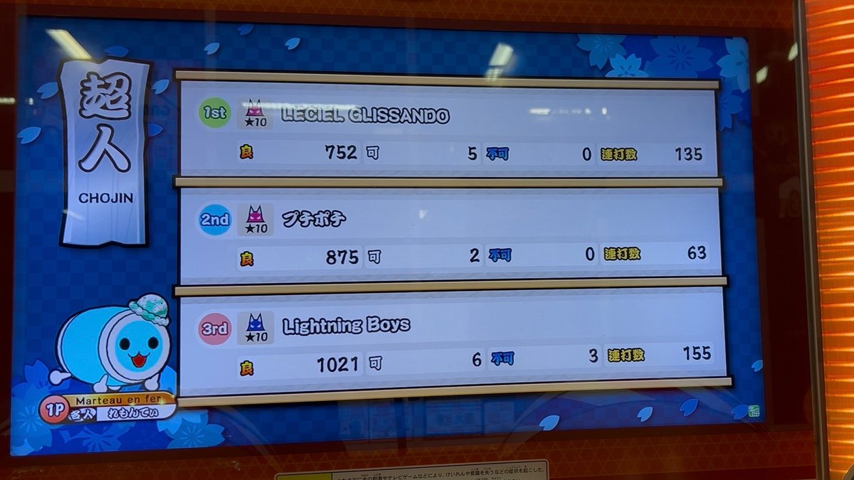 れもんてぃ tweet media