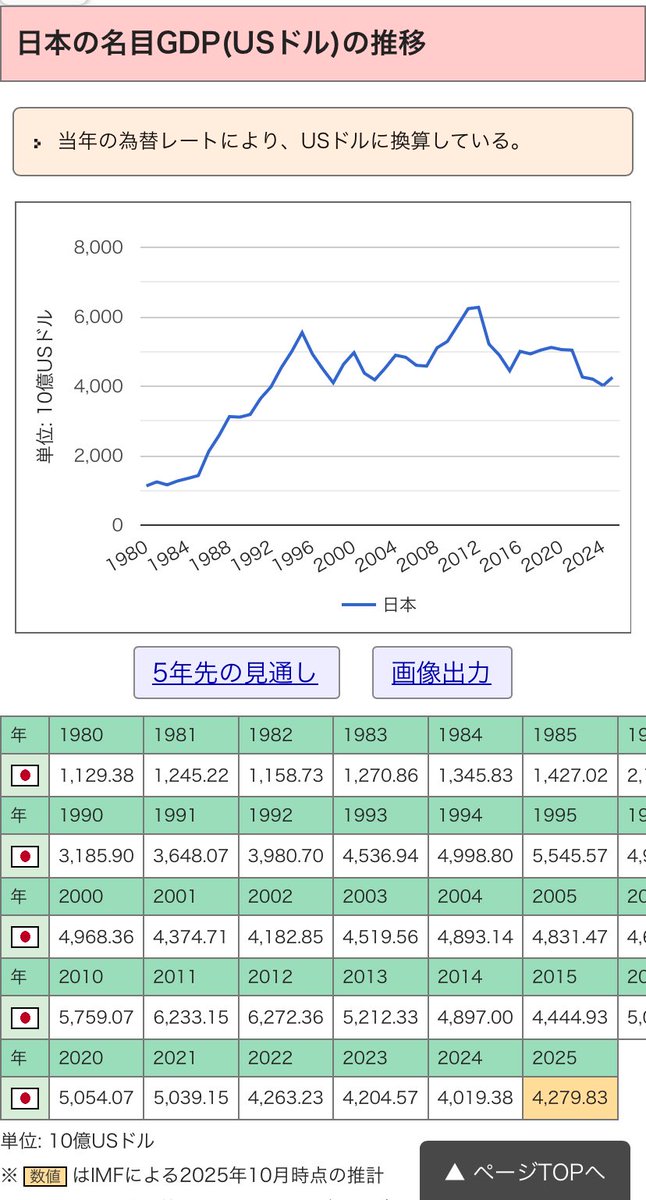 なんエッヂ民No.18 tweet media