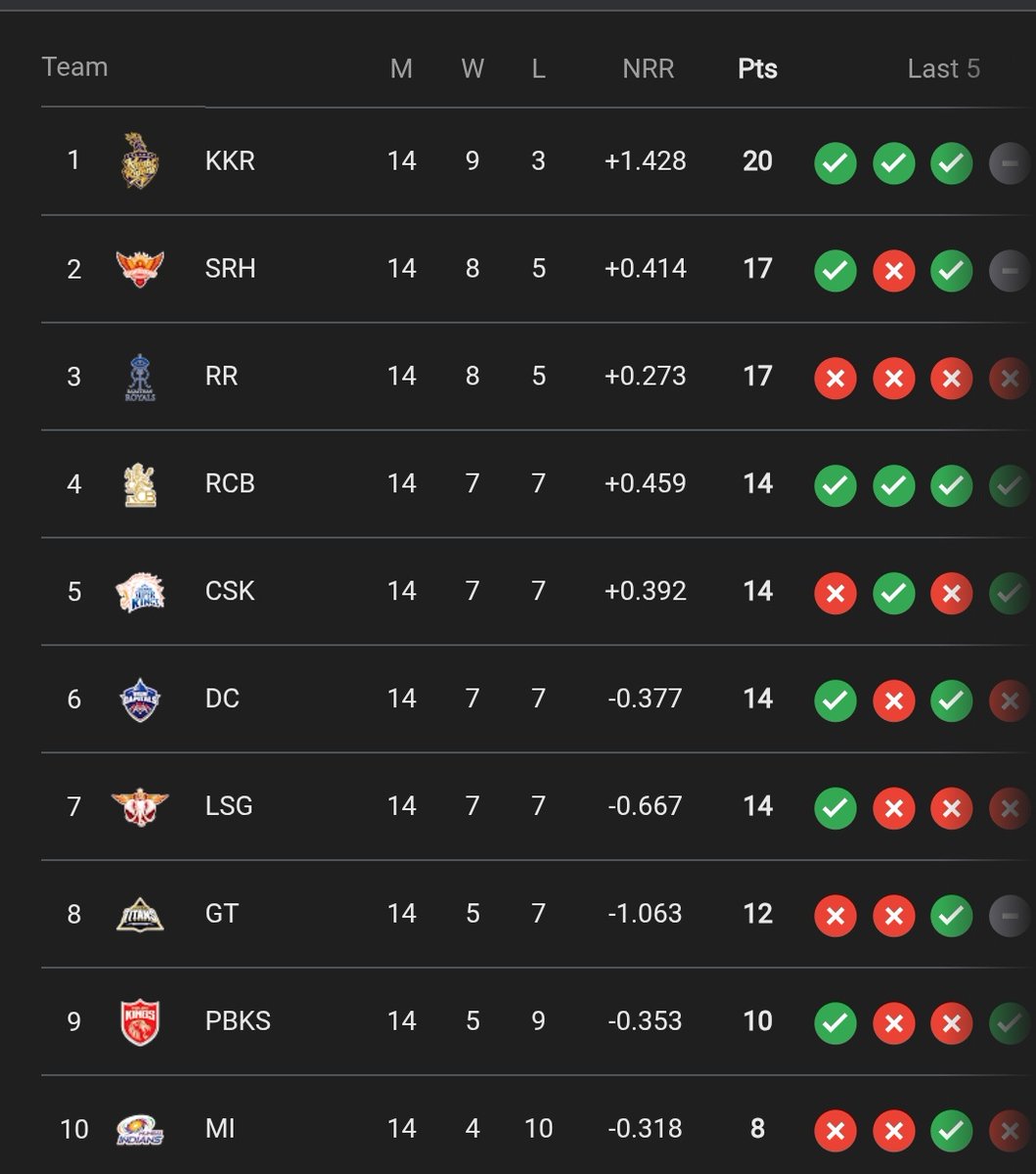 deep mid wicket tweet media