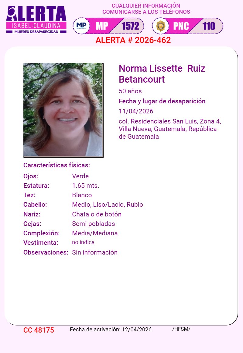 Alerta Isabel Claudina 🇬🇹 tweet media