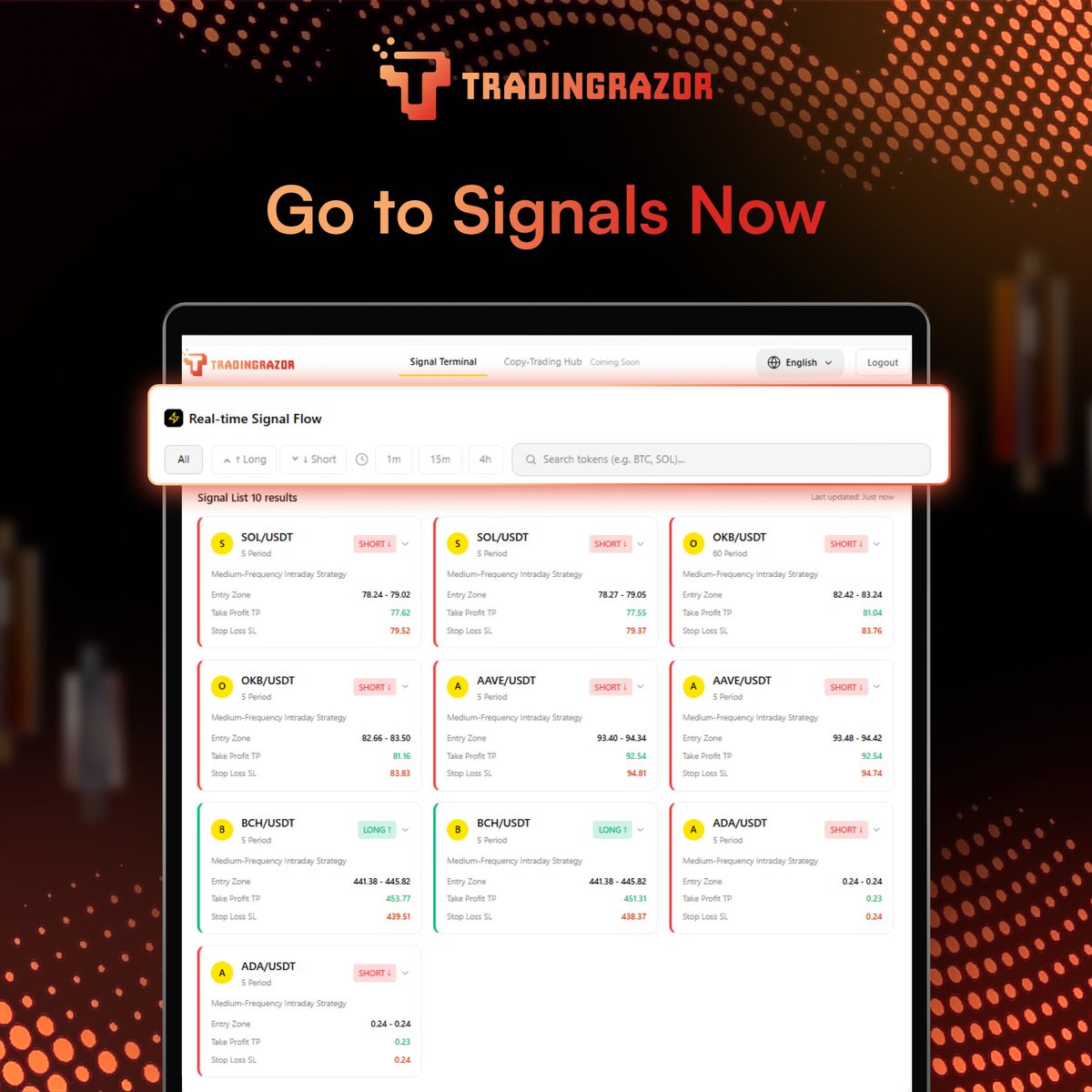 TradingRazor tweet media